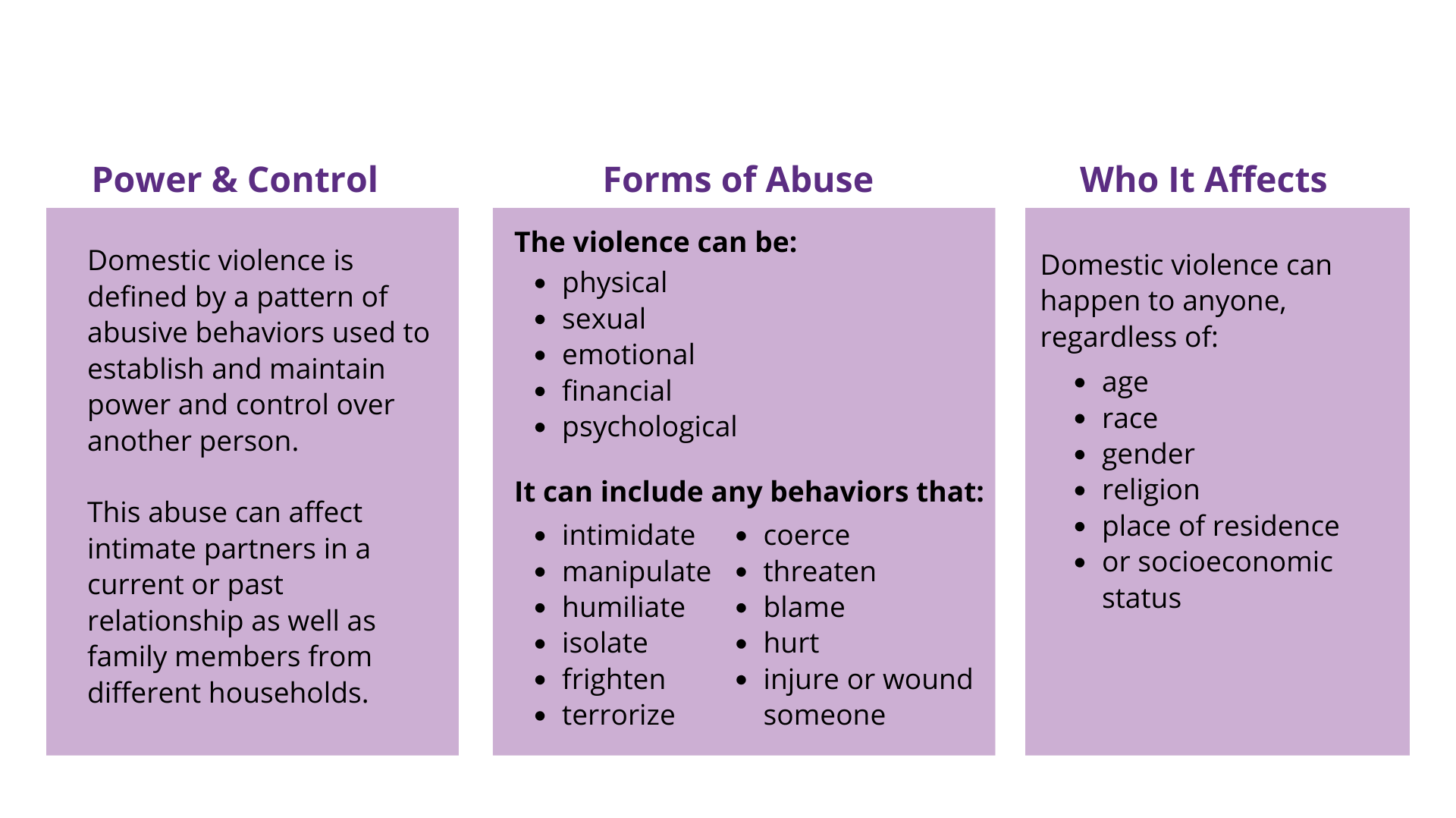 what-is-abuse-rhode-island-coalition-against-domestic-violence